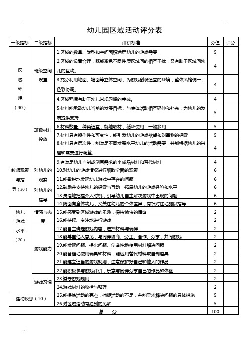 幼儿园区域活动评分表