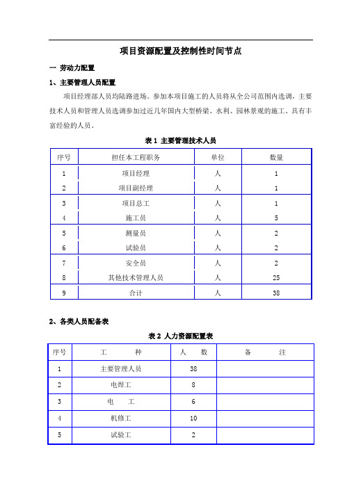 项目资源配置及控制性时间节点