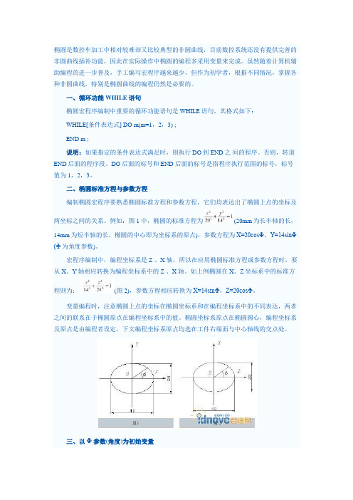 椭圆加工编程