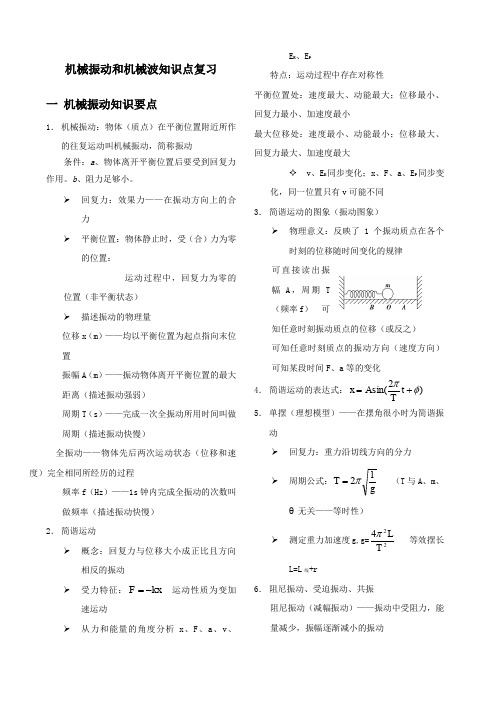 机械振动和机械波知识点复习及总结