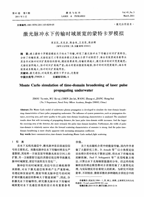 激光脉冲水下传输时域展宽的蒙特卡罗模拟