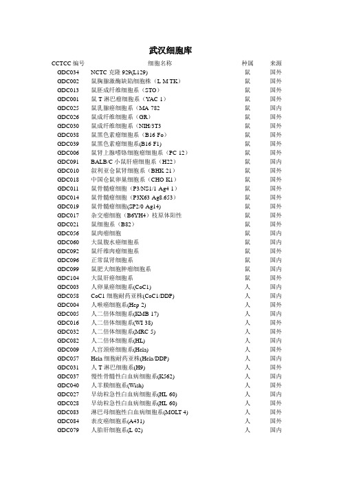 武汉细胞库