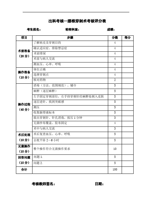 出科考核—腰椎穿刺术考核评分表