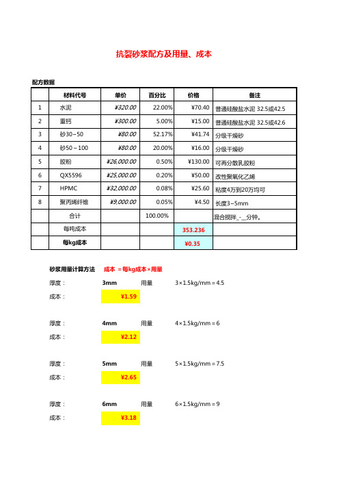 聚苯颗粒保温浆料成本组成及配方