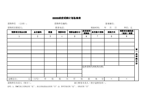 政府采购计划备案表