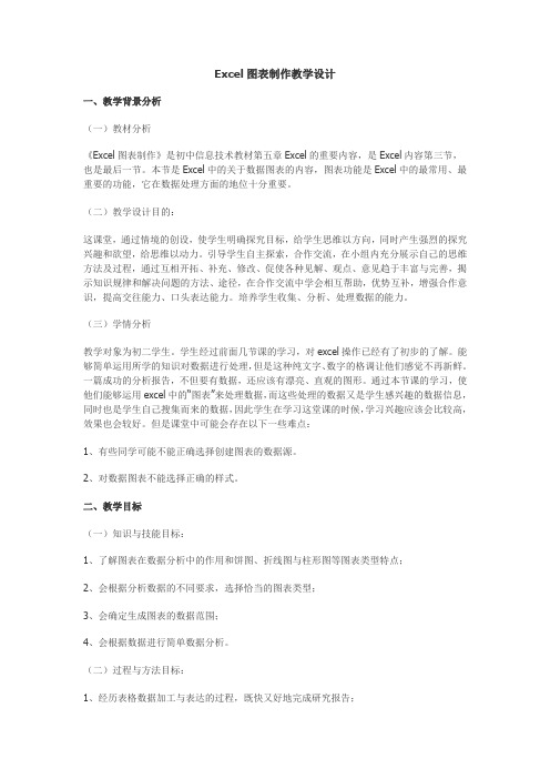 Excel图表制作教学设计