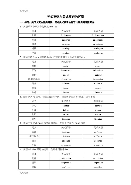 英式英语与美式英语地区别