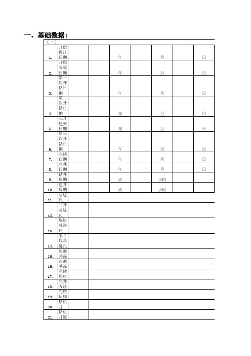 2-水平井钻井工程井史记录表格