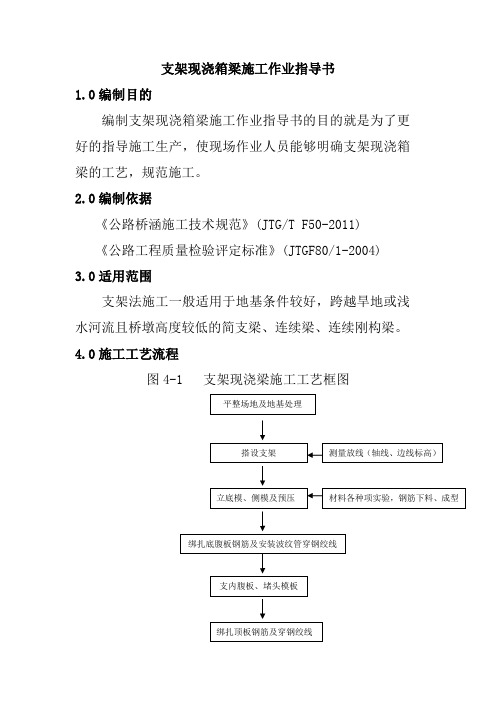 支架现浇箱梁施工作业指导书