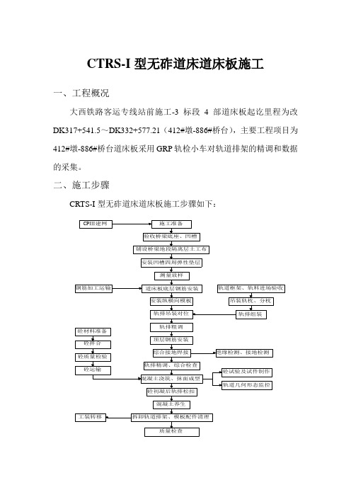 道床板施工