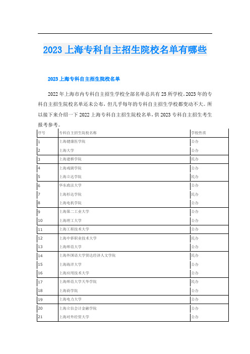 2023上海专科自主招生院校名单有哪些