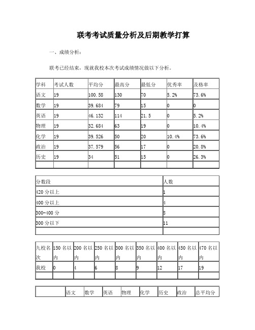 初三模拟考试质量分析及后期复习打算(1)