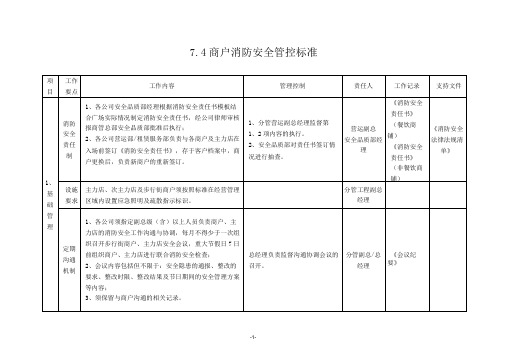 商户消防安全管控标准