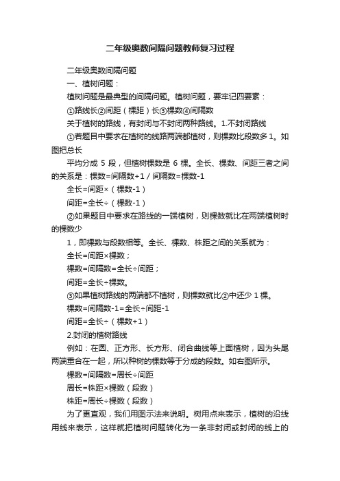 二年级奥数间隔问题教师复习过程