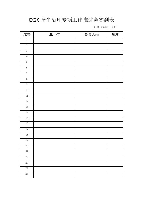 扬尘建筑工地推进会议签到表