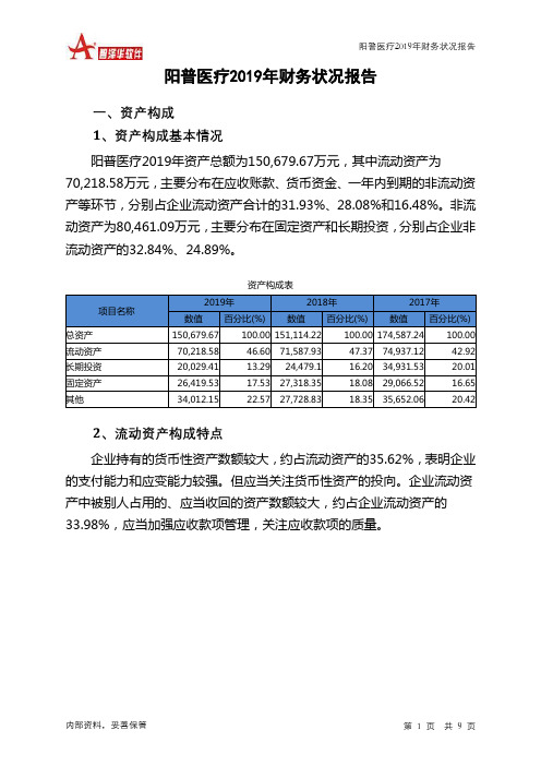 阳普医疗2019年财务状况报告