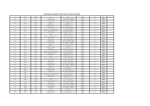 官庄街道领导干部2020年8月份公开接访计划安排表