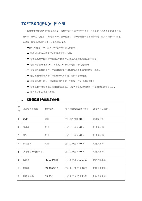 JX-可编程中控系统-TOPTRON(拓创)可编程中控介绍-059