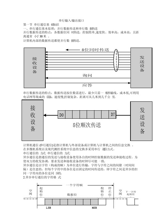 串行输入输出接口