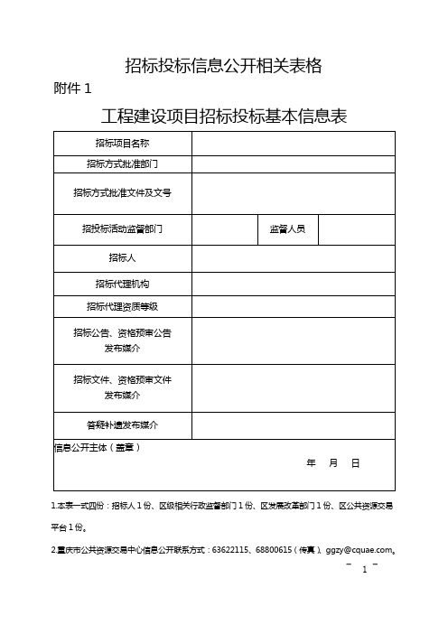 招标投标信息公开相关表格