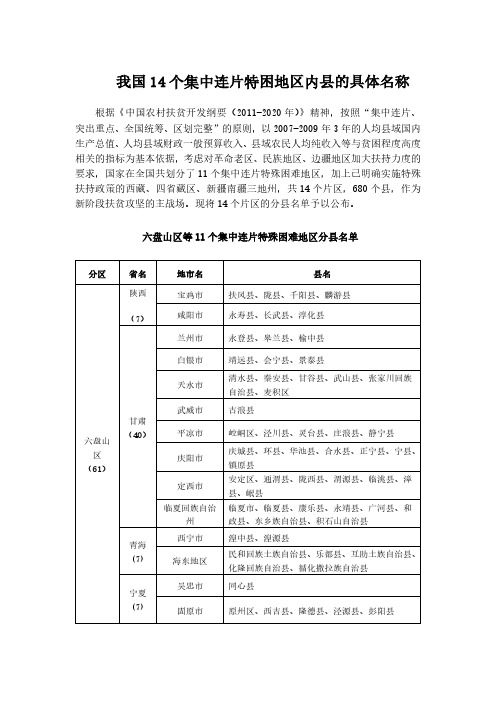 我国14个集中连片贫困区内县名单