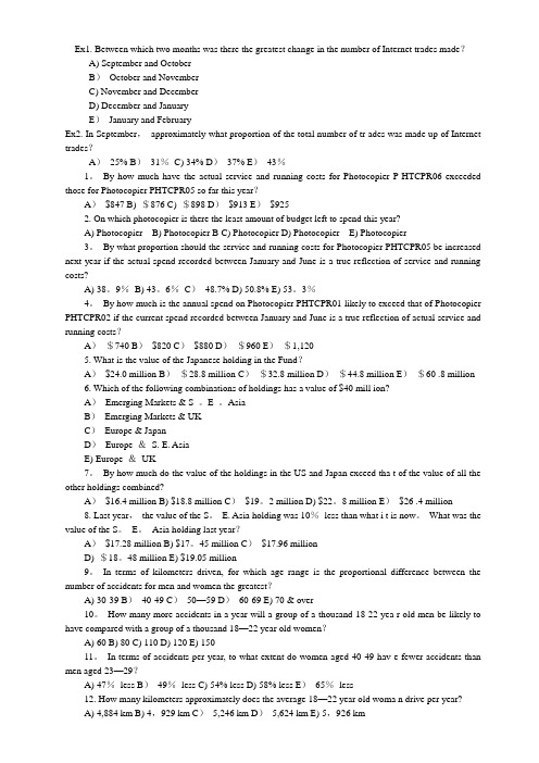 经典总结毕马威笔试题 24题选择