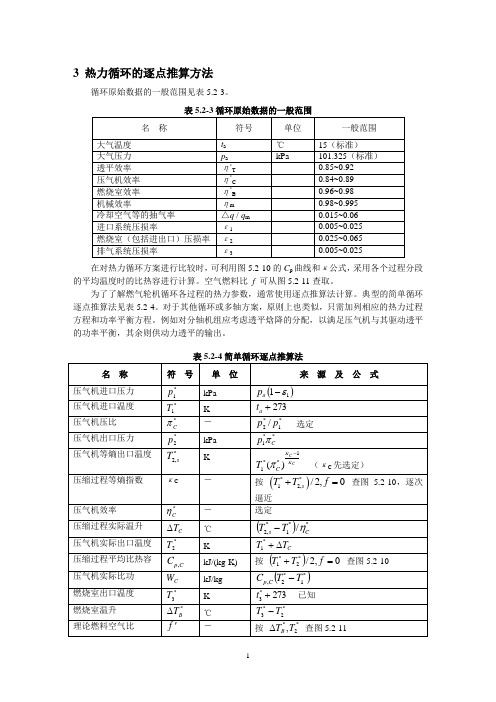 热力循环的逐点计算方法