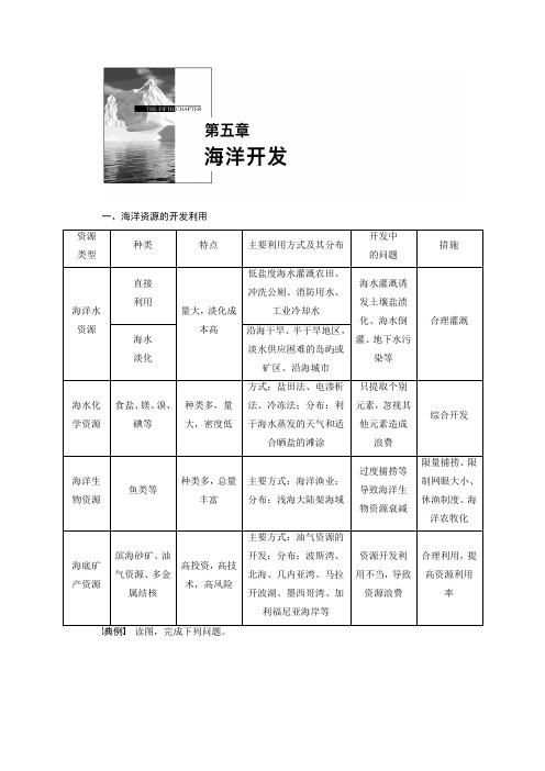 2015-2016学年高二地理人教版选修2学案：第五章 海洋开发 