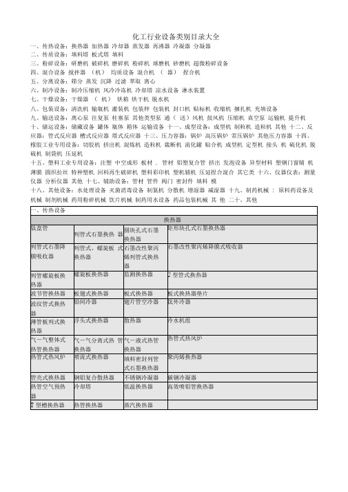 (完整版)化工行业设备类别目录大全