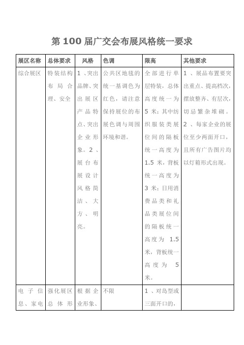 第100届广交会布展要求