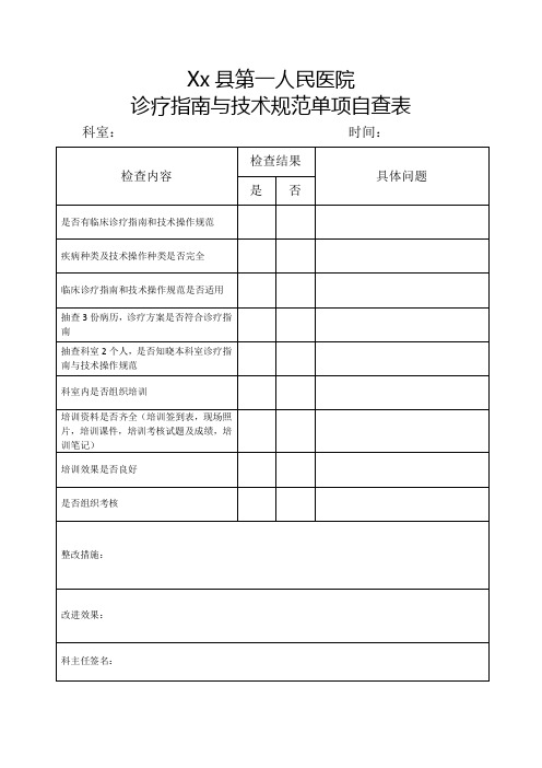 诊疗指南与技术操作规范单项自查