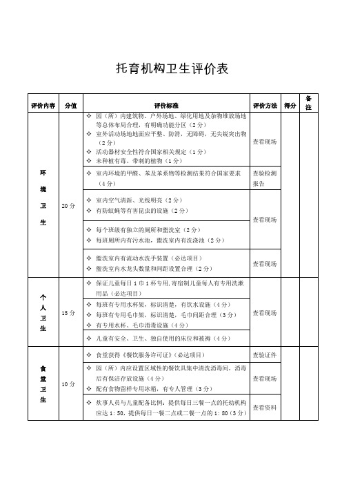 托育机构卫生评价表