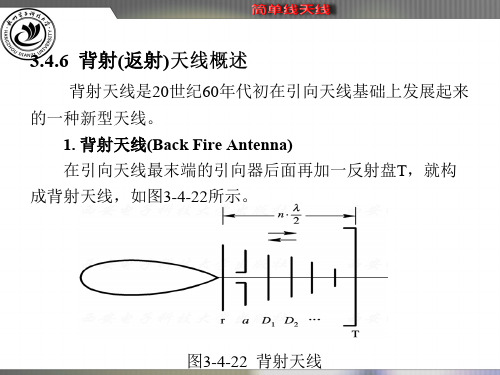 天线原理与设计3.4.6 背射(返射)天线概述