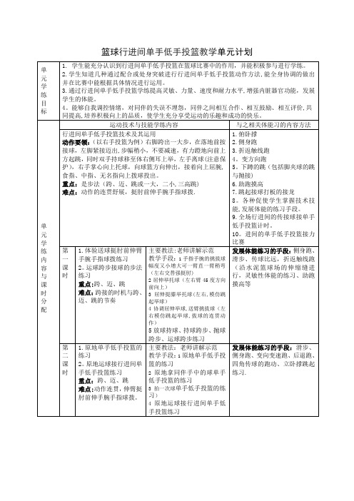 篮球行进间单手低手投篮教学单元计划