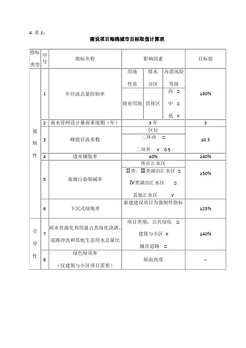 海绵城市表格