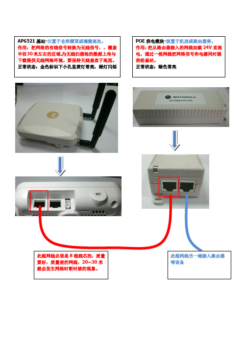 基站联接说明