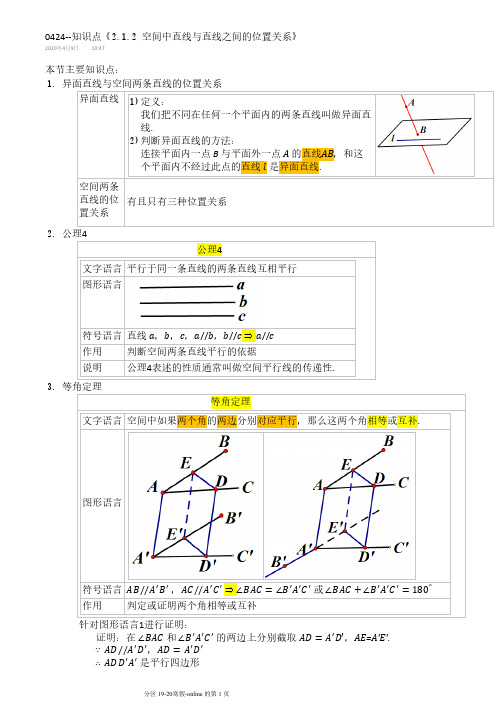 高中数学--《2.1.2 空间中直线与直线之间的位置关系》--知识点