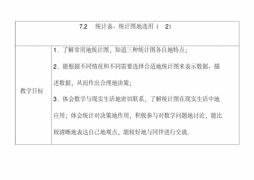 最新苏教版八年级数学下册7.2统计表、统计图的选用公开课优质教案(2)