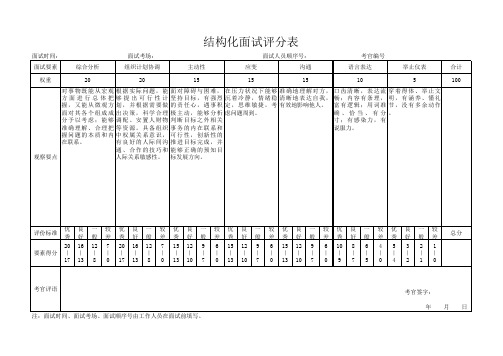 结构化面试评分表