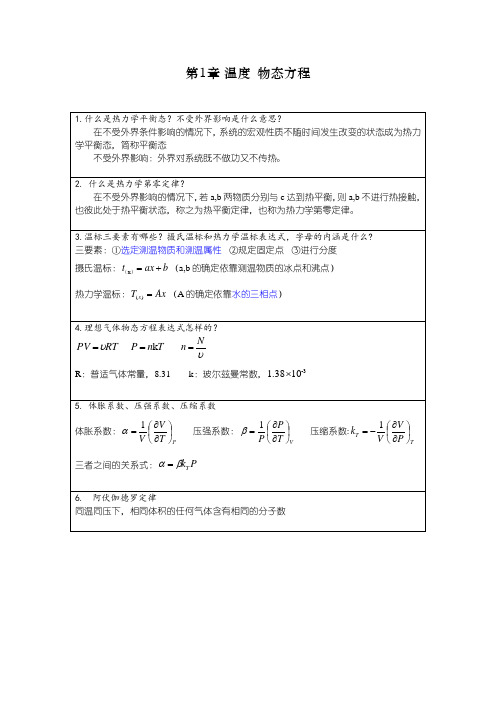 (完整版)热力学与统计学总结