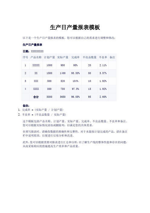 生产日产量报表模板