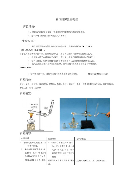 氨气的实验室制法