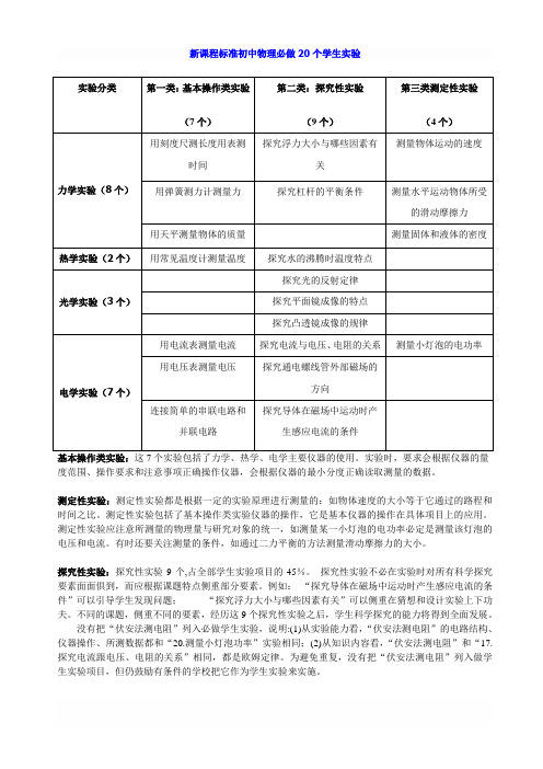 新课程标准初中物理必做20个实验