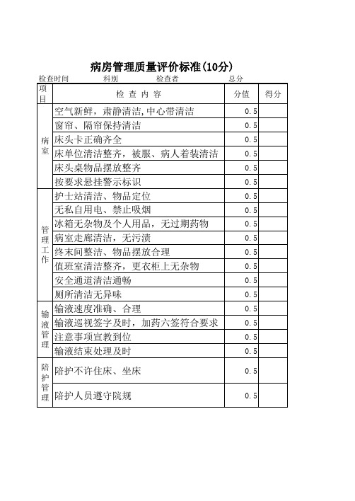 护理质量评价标准(1).XLS最新.XLS01