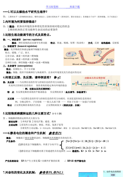 人体解剖生理学-人卫版---复习总结