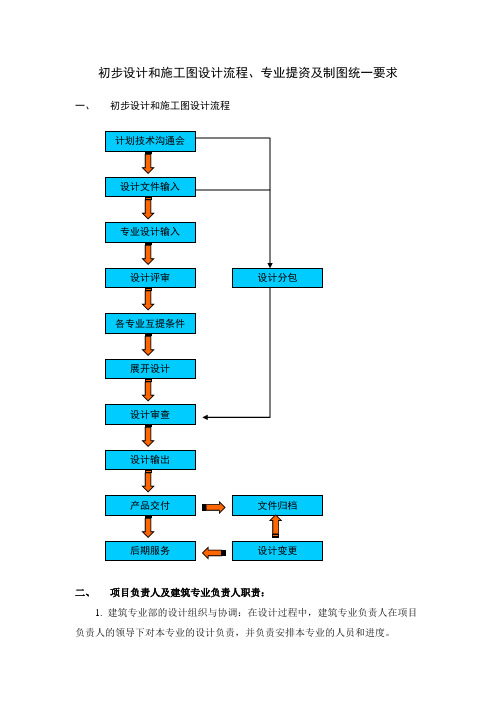 初步设计和施工图设计流程图