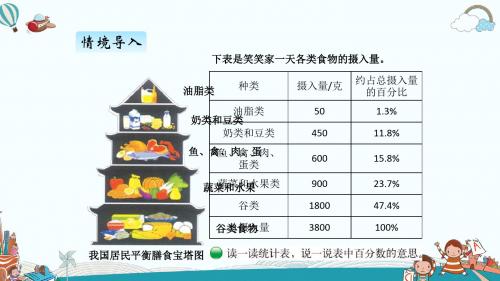 六年级数学上册五、1扇形统计图