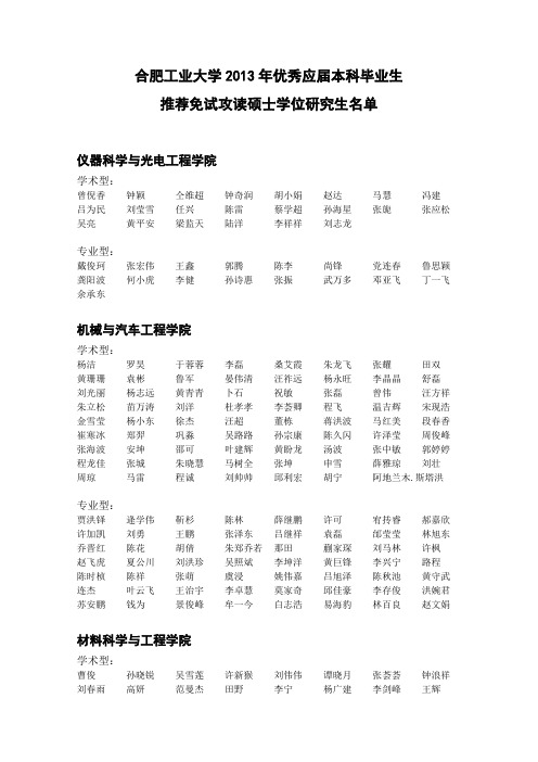 合肥工业大学2013年保研名单