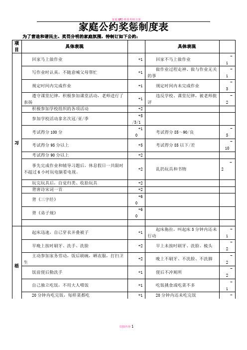 家庭公约奖惩制度表