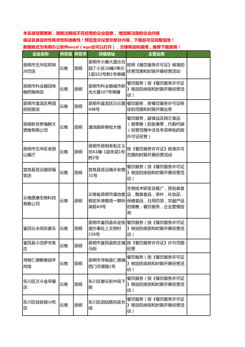 新版云南省餐饮服务许可证工商企业公司商家名录名单联系方式大全69家